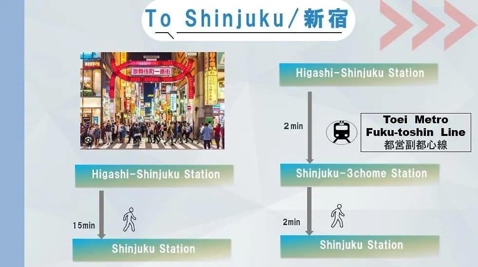 3ベッドルームとリビング 4部屋全て個室 混まない2つのシャワールームとトイレ 東新宿駅2分8名 Токио 0*,