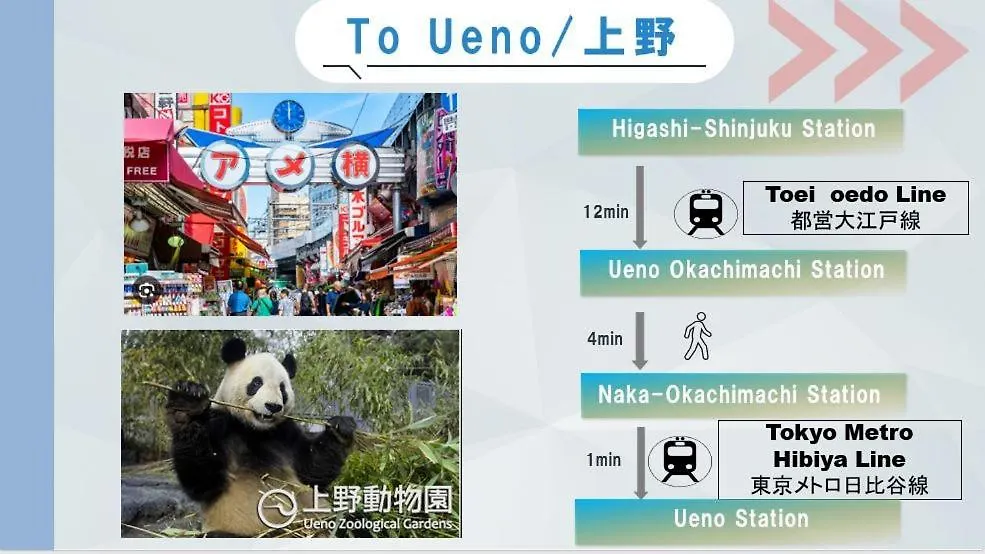 3ベッドルームとリビング 4部屋全て個室 混まない2つのシャワールームとトイレ 東新宿駅2分8名 Токио Япония