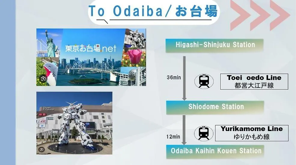 3ベッドルームとリビング 4部屋全て個室 混まない2つのシャワールームとトイレ 東新宿駅2分8名 Токио Апартаменты