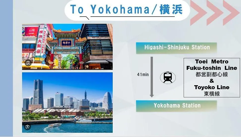 3ベッドルームとリビング 4部屋全て個室 混まない2つのシャワールームとトイレ 東新宿駅2分8名 Токио Япония