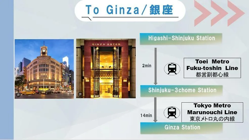 3ベッドルームとリビング 4部屋全て個室 混まない2つのシャワールームとトイレ 東新宿駅2分8名 Токио 0*,  Япония